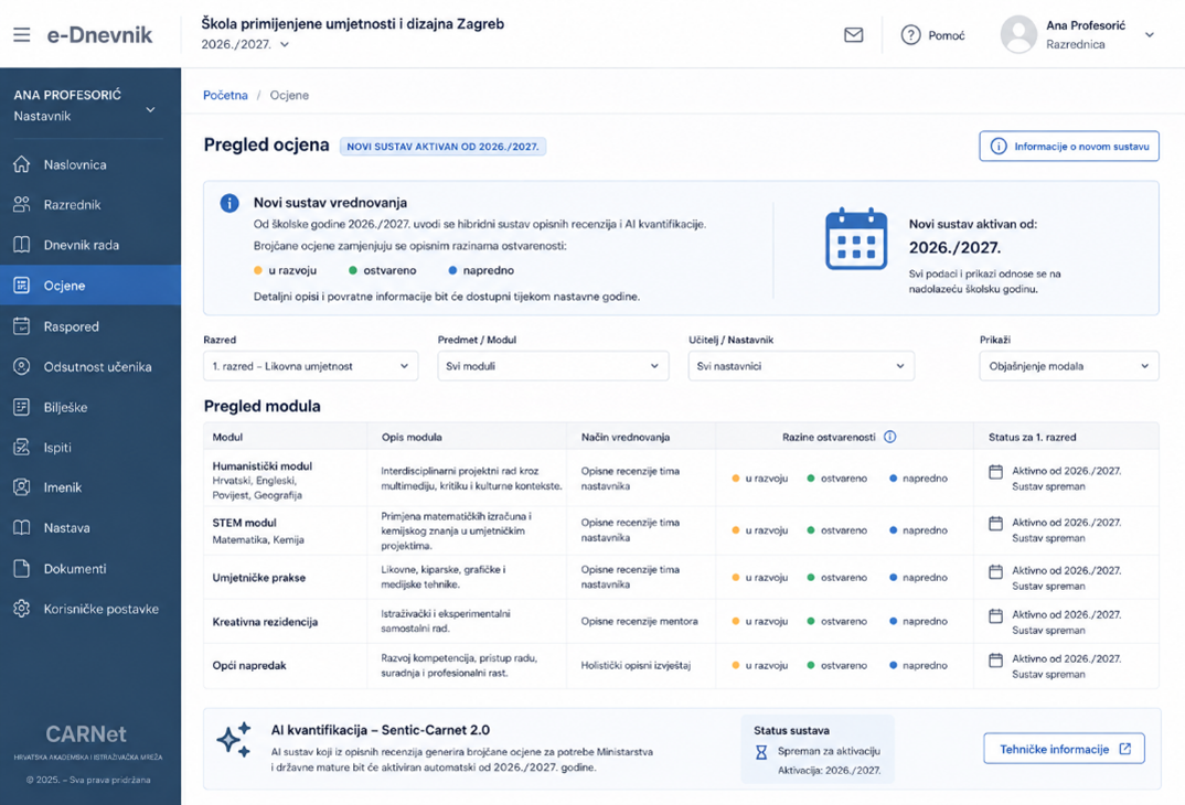 e-dnevnik